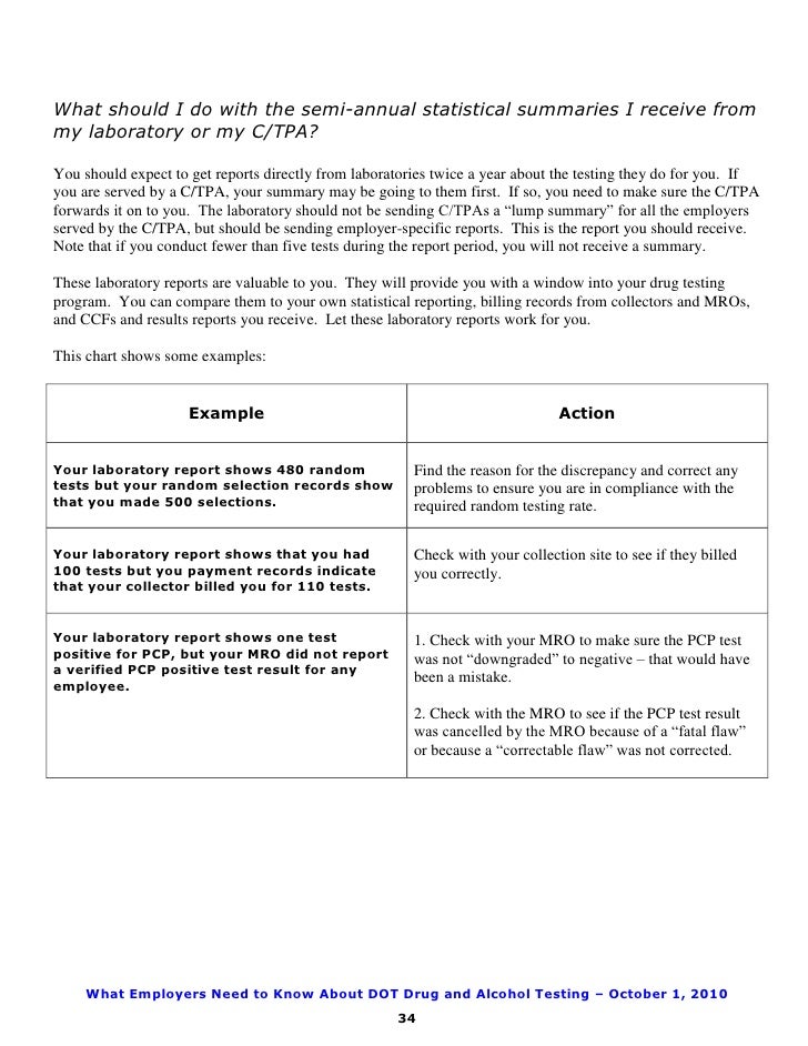 corrected laboratory reports corrected laboratory reports